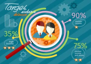 Know your audience demographics