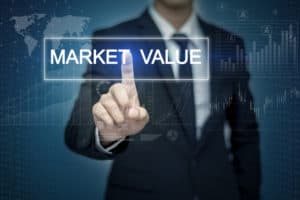 calculate the value of your commercial real estate property
