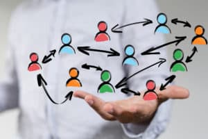 Network to learn about CRE opportunities